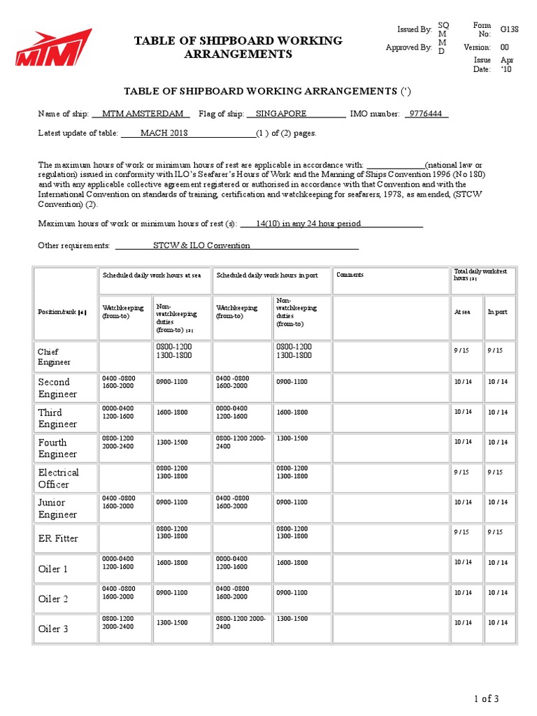 g138-shipboard-working-pdf-sailor-government-information