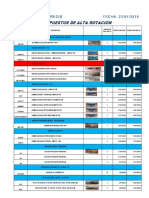 Lista de Precio Nuevos Productos ACTUAL AL 23012018