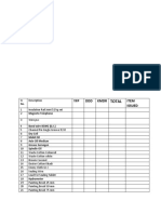 Total: YFP DDD KMDR Item Issued