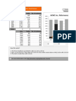 Dynamic Chart With Check Boxes