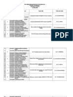 Proj Names List 2014pass