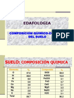 Edaf 5 Sistema Coloidal-Arcilla 2017-1