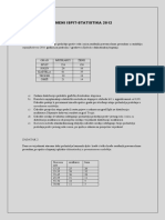 PISMENI ISPIT-statistia