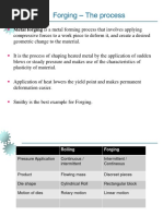 Forging - The Process: Metal Forging Is A Metal Forming Process That Involves Applying