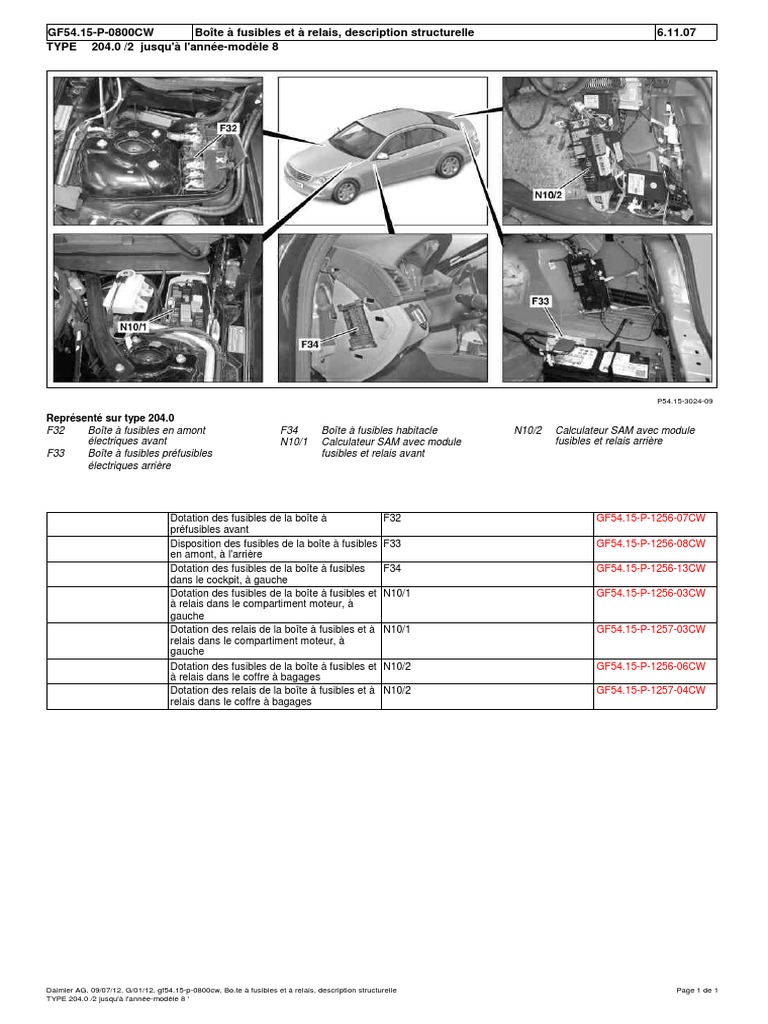 Boitier Fusible Et Relais Habitacle Espace 4 1 Boite A Fusibles Et A Relais Description Structurelle w204 | PDF |  Voitures | Automobiles