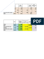 Excel 01 - BARCO Analysis - Session 7-1