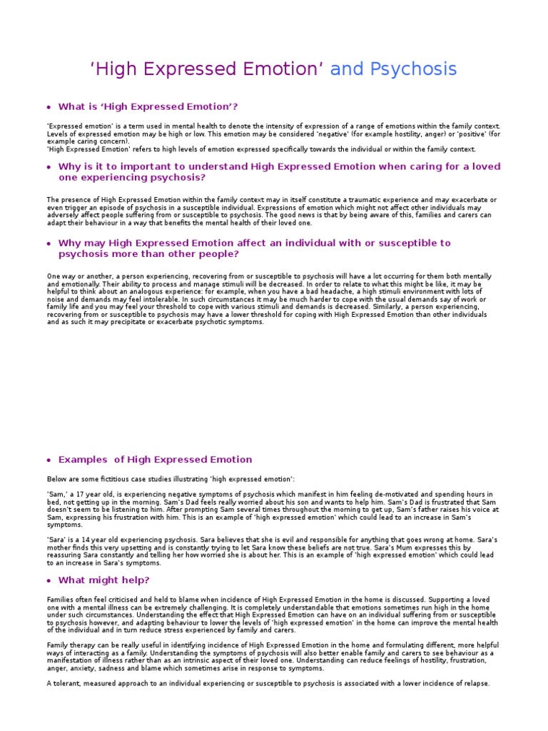 High Expressed Emotion 1 Psychosis Psychology