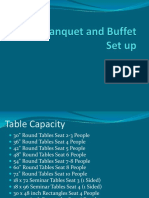 HBQT Lesson 11 Banquet and Buffet