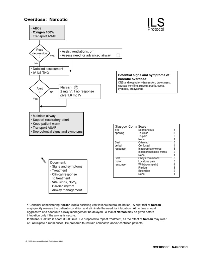 Overdose Narcotic | PDF | Naloxone | Coma