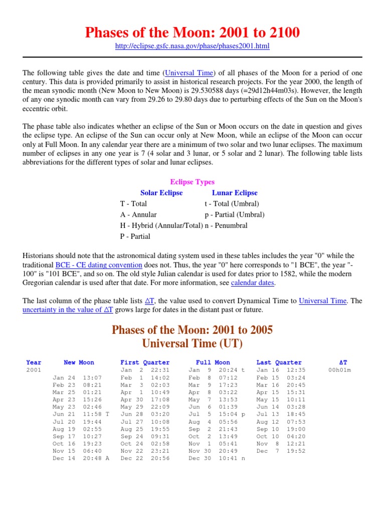 Phases of The Moon 2001 To 2100-NASA | PDF | Solar Eclipse | Astrometry