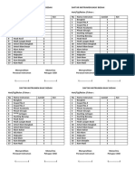 Daftar Instrumen Basic Beda1