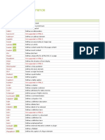 html5 Cheat Sheet wc3 PDF