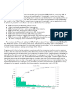 Pareto Chart