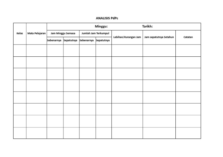 Analisis PDPC | PDF