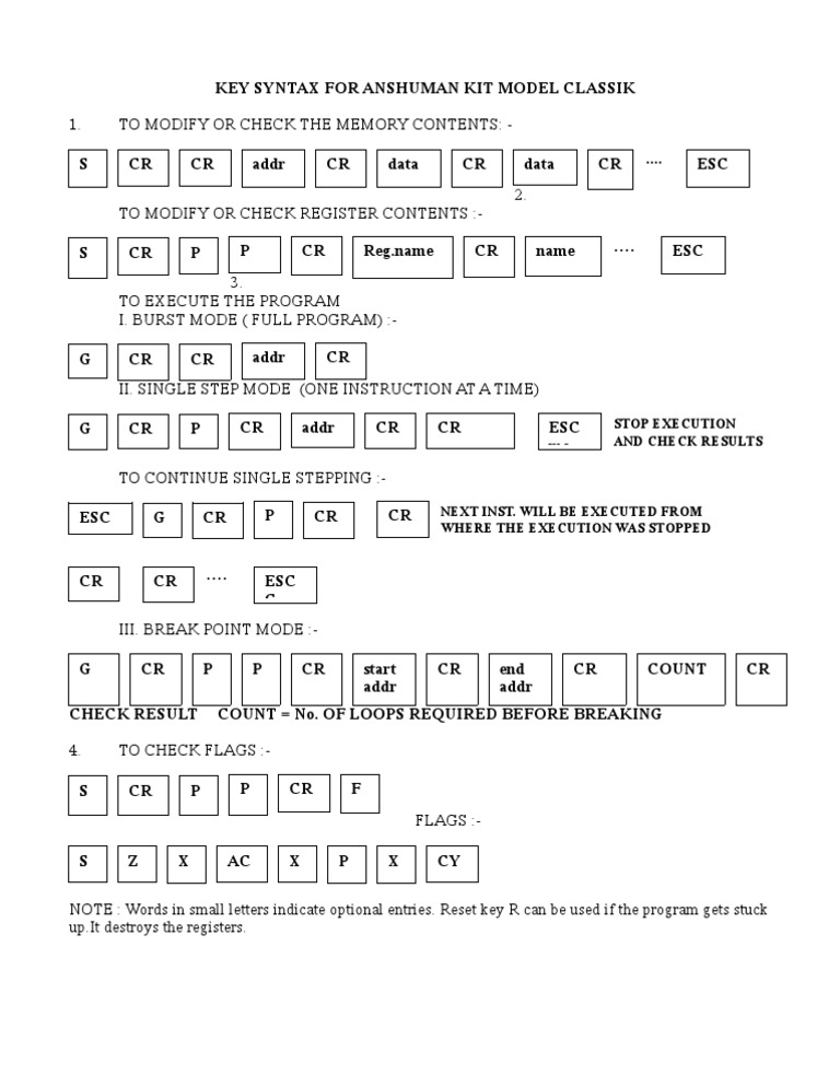 Anshuman Kit Model Classik Syntax Guide | PDF | Teaching Methods ...