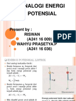 Presentasi Lismag - Analogi Potensial Listrik