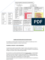 Materno Labo 1 Ginecoobtetriciia