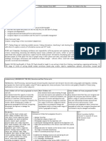 St Joseph’s Medium Term Planning for Geography