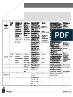 AnnualPlanning Level 1 AnnualPlanning