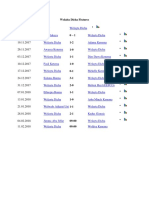 Wolaita Dicha Fixtures