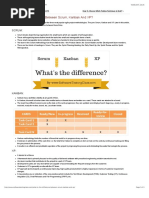 What Is The Difference Between Scrum, Kanban and XP?