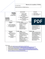 Matriz de Análisis FODA