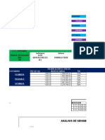 Analisis de Sensibilidad Del Van y Tir