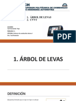 Diagramas, Arbol de Levas, CVVT