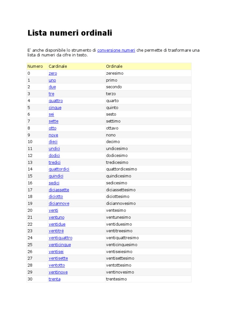 Lista Numeri Ordinali