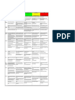 Measures Tool Kit Assessment Matrix for Peer Review April 2012 (1) (1)