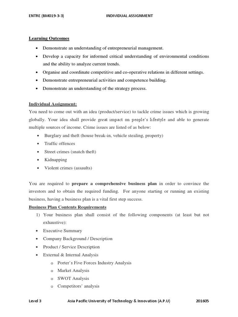 entrepreneurship assignment ideas