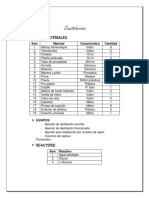 PRE INFORME Destilación