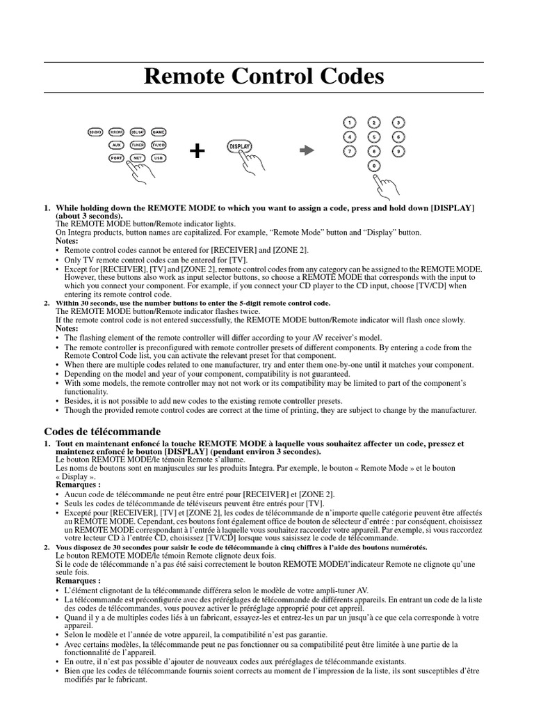 Configuring Remote Control Codes PDF Remote Control Consumer