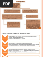 EVALUACION 2