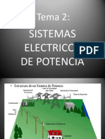 Tema2.A_JB_ESQUEMA DE UN SISTEMA ELECT. DE POTENCIA.pdf