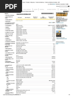 Tratores de Esteiras Grandes › D8T