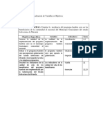 Tabla de Operacionalización de Variables U Objetivos