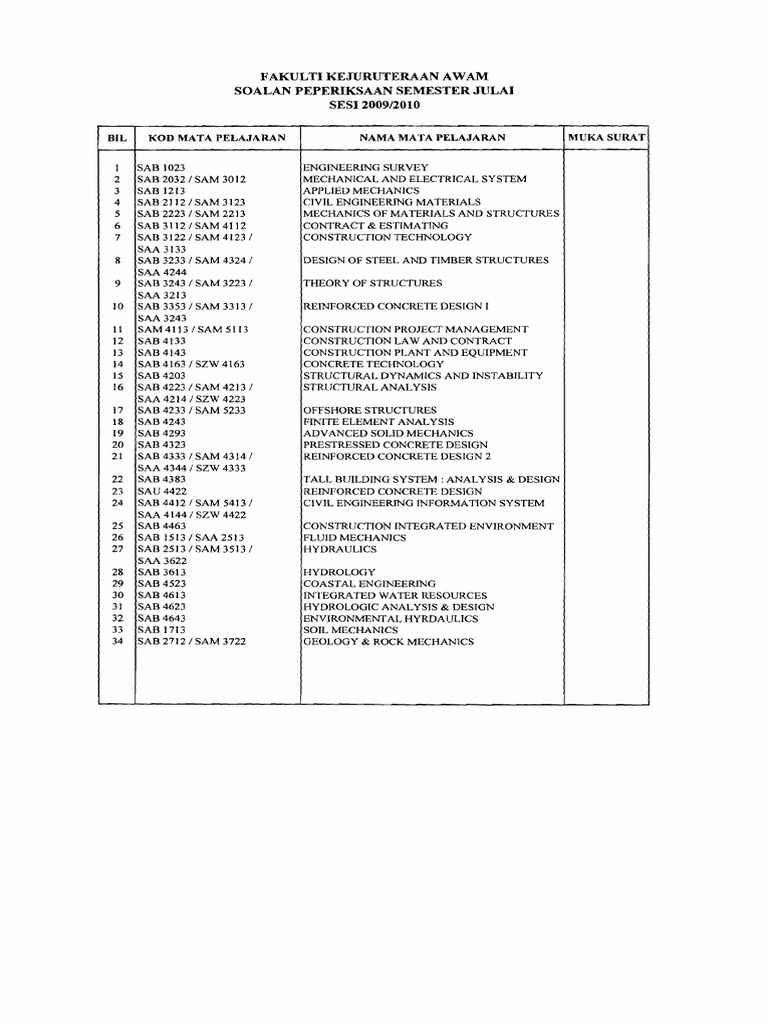 Ep Semi0910 Fka Pdf Pdf Ac Power Engineering