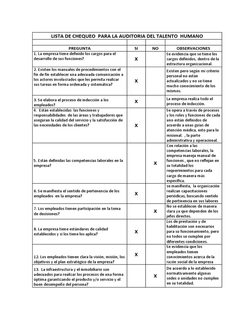 Lista de Chequeo Para La Auditoria Del Talento Humano | Calidad ...