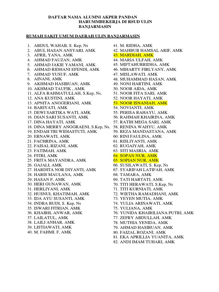 Daftar Nama Alumni Akper Pandan