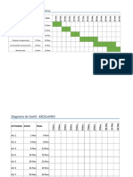 Diagrama de Gantt Fuente