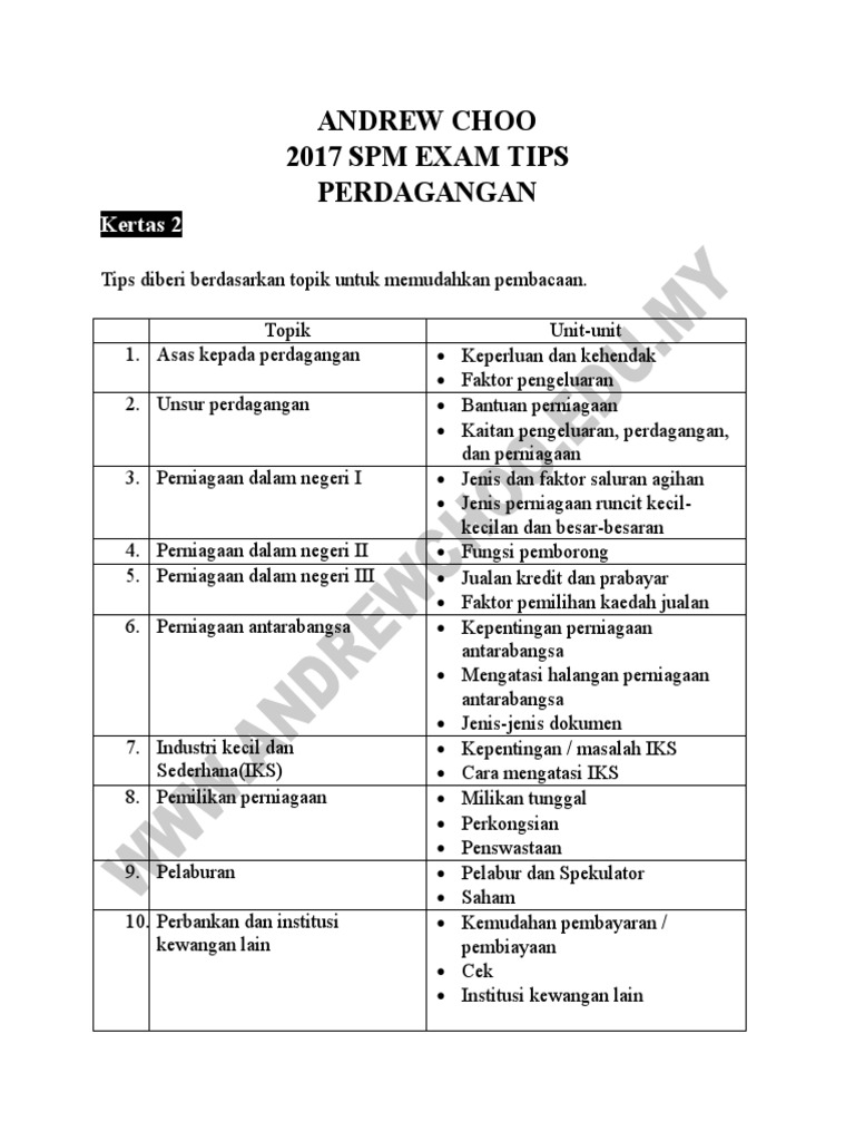2017 SPM Exam Tips Perdagangan Kertas 2 | PDF | Bisnis