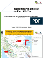 Bahan Tuk Kemendes Komoditi-Karet Maret-2018