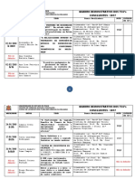 Quadro Das Defesa TCC 2017