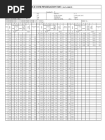 Dutch Cone Penetration Test: (Data Sheet)