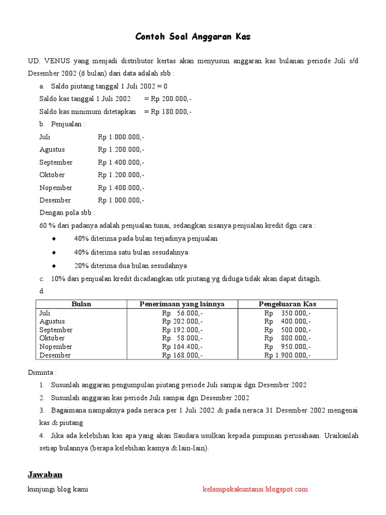Contoh Soal Anggaran Kas