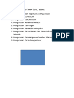 9 Bidang Tugas Utama Guru Besar