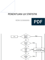 Penentuan Uji Statistik