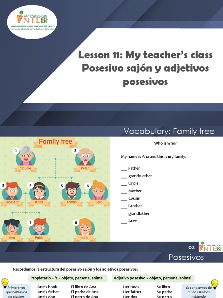 Family Vocabulary and Possessives Lesson | PDF