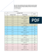 Tarif Ujl